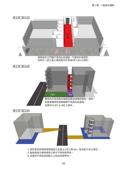 停車場車道坡度|建築技術規則建築設計施工編第59～62條停車空間 － 2024最新全。